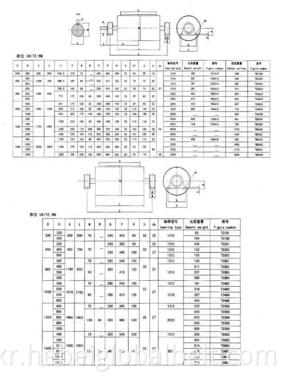 External Motor Pulley